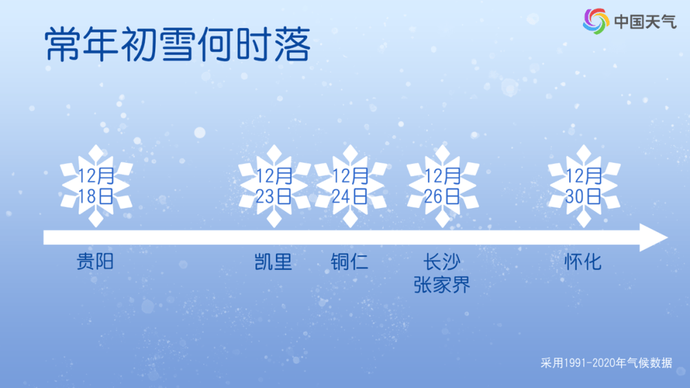 要下雪了！ 2025年南方首輪大范圍雨雪來(lái)了