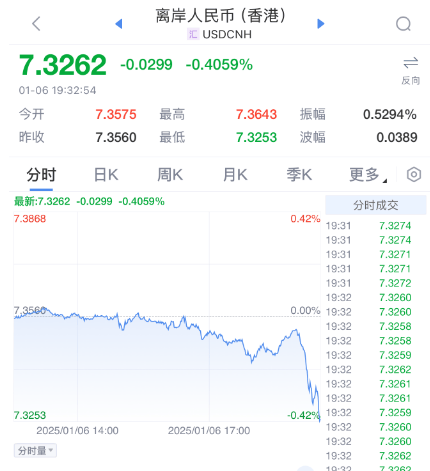 突發(fā)暴漲！剛剛，大利好來了！