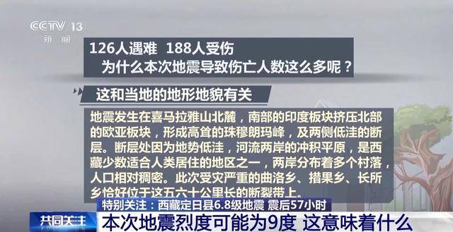 西藏定日縣6.8級地震烈度可能為9度，這意味著什么？