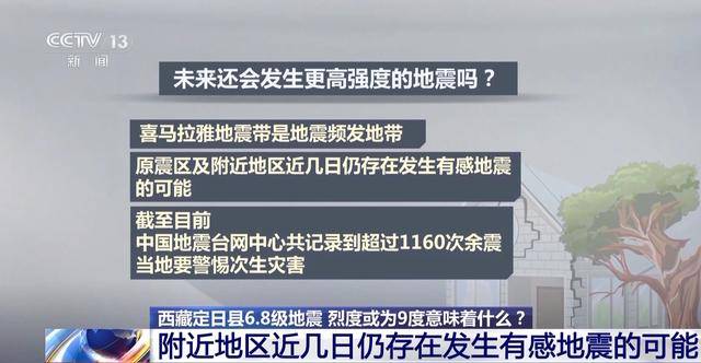 西藏定日縣6.8級地震烈度可能為9度，這意味著什么？
