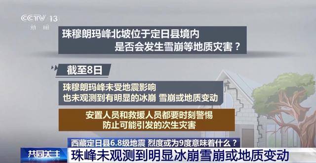西藏定日縣6.8級地震烈度可能為9度，這意味著什么？