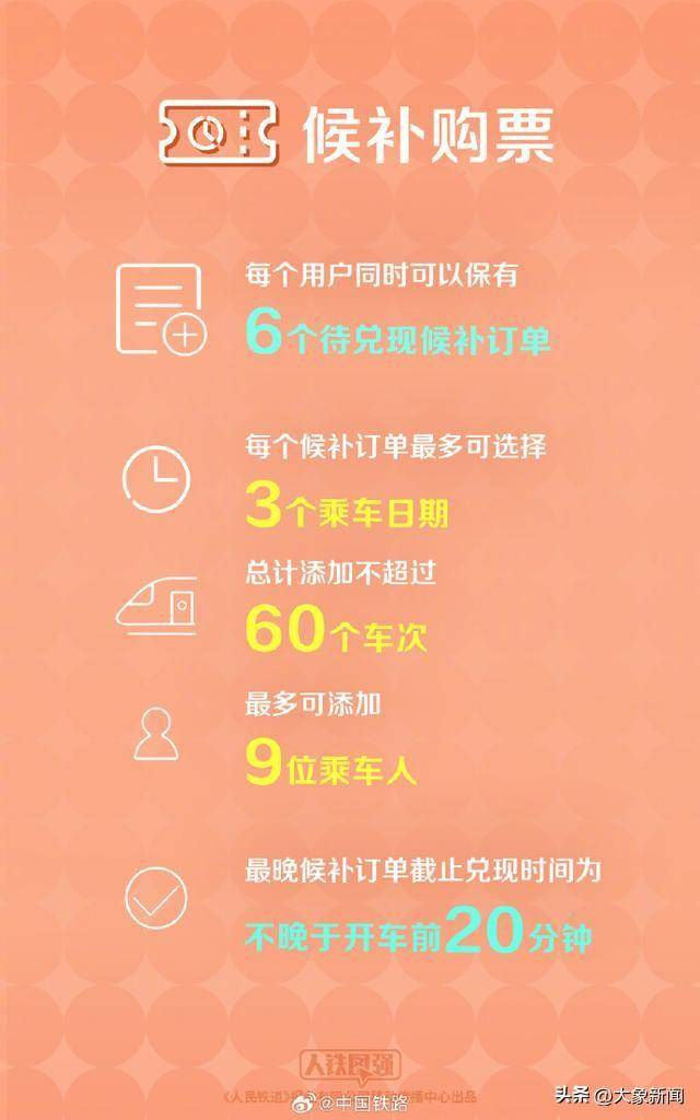 12306四天三崩！客服回應(yīng)