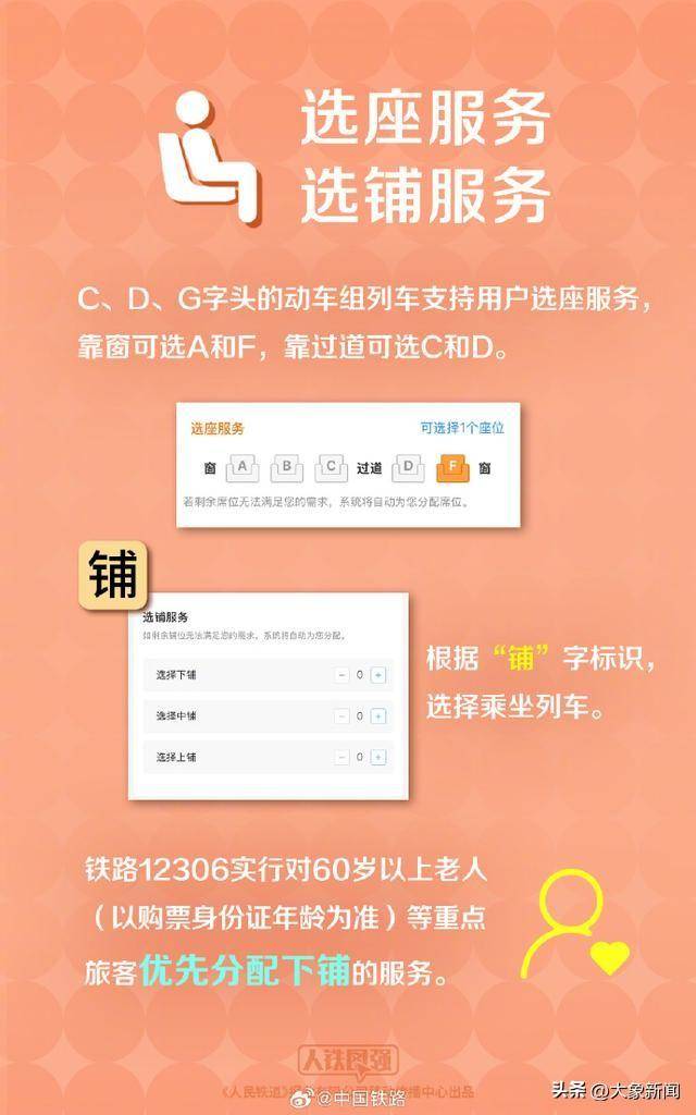 12306四天三崩！客服回應(yīng)
