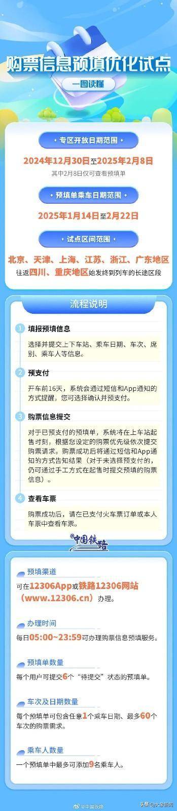 12306四天三崩！客服回應(yīng)