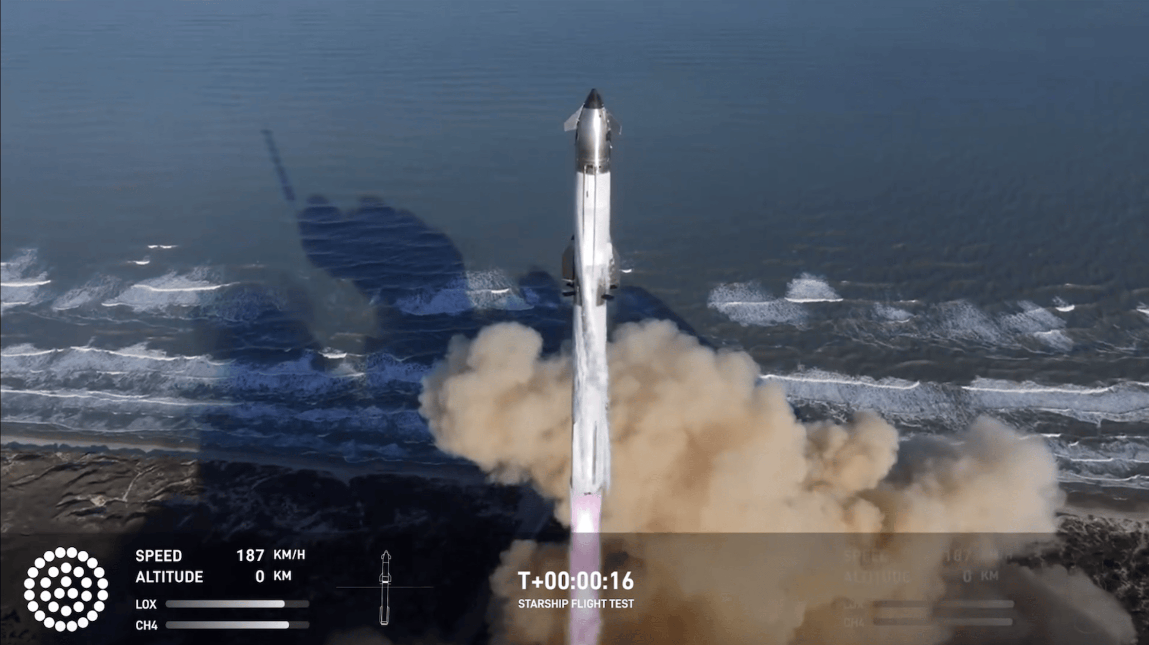 SpaceX星艦第七次試飛入軌失敗，但再次完成“筷子夾火箭”回收