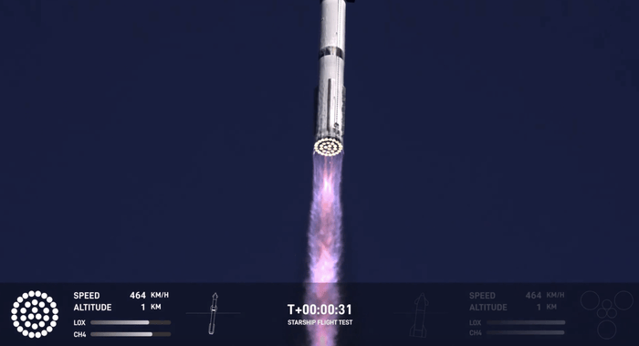 SpaceX星艦第七次試飛入軌失敗，但再次完成“筷子夾火箭”回收