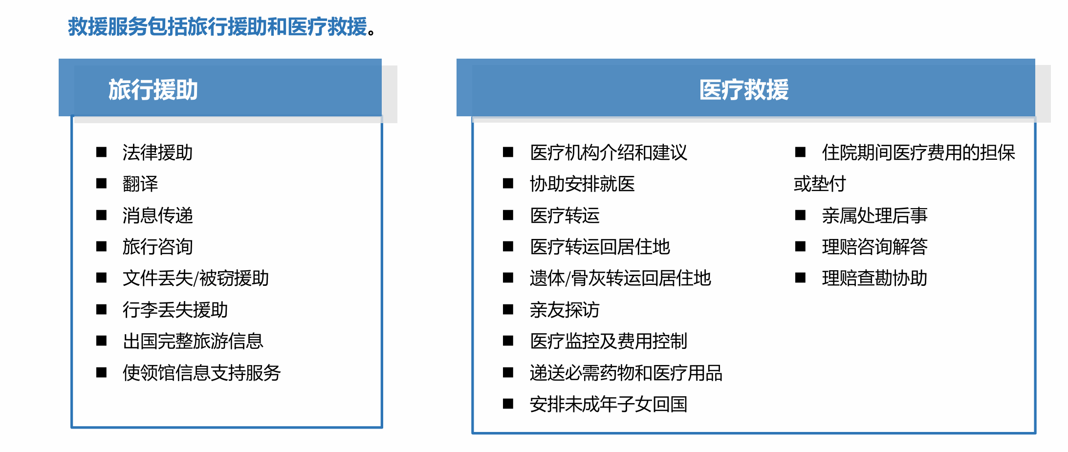 境外出游被綁架，保險(xiǎn)能賠嗎？身故可賠、住院可賠、被綁一天賠3000元津貼
