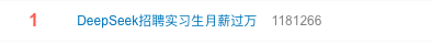 實習生月薪過萬！DeepSeek梁文鋒談?wù)衅笜藴剩浩脩?yīng)屆生