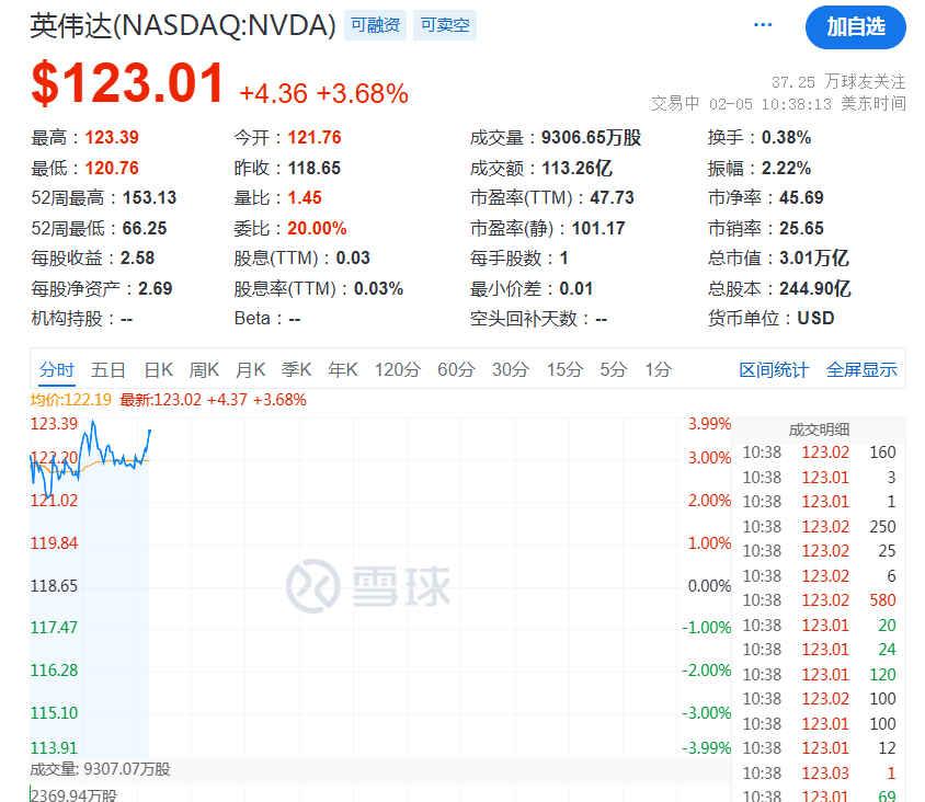 突然，降息50個(gè)基點(diǎn)！