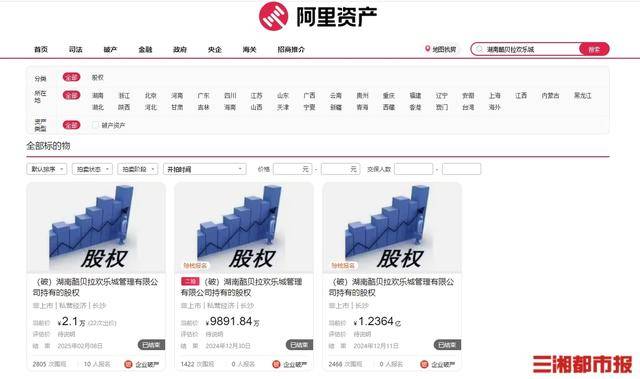 起拍價從1億降至1元，湖南酷貝拉旗下股權(quán)2.1萬元被拍走