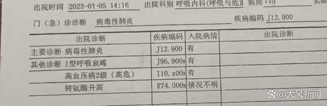 男子患病被下病危通知，痊愈后拿“重疾險”保單申請理賠被拒；海港人壽：所患疾病指標(biāo)達(dá)不到約定的理賠標(biāo)準(zhǔn)