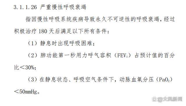 男子患病被下病危通知，痊愈后拿“重疾險”保單申請理賠被拒；海港人壽：所患疾病指標(biāo)達(dá)不到約定的理賠標(biāo)準(zhǔn)