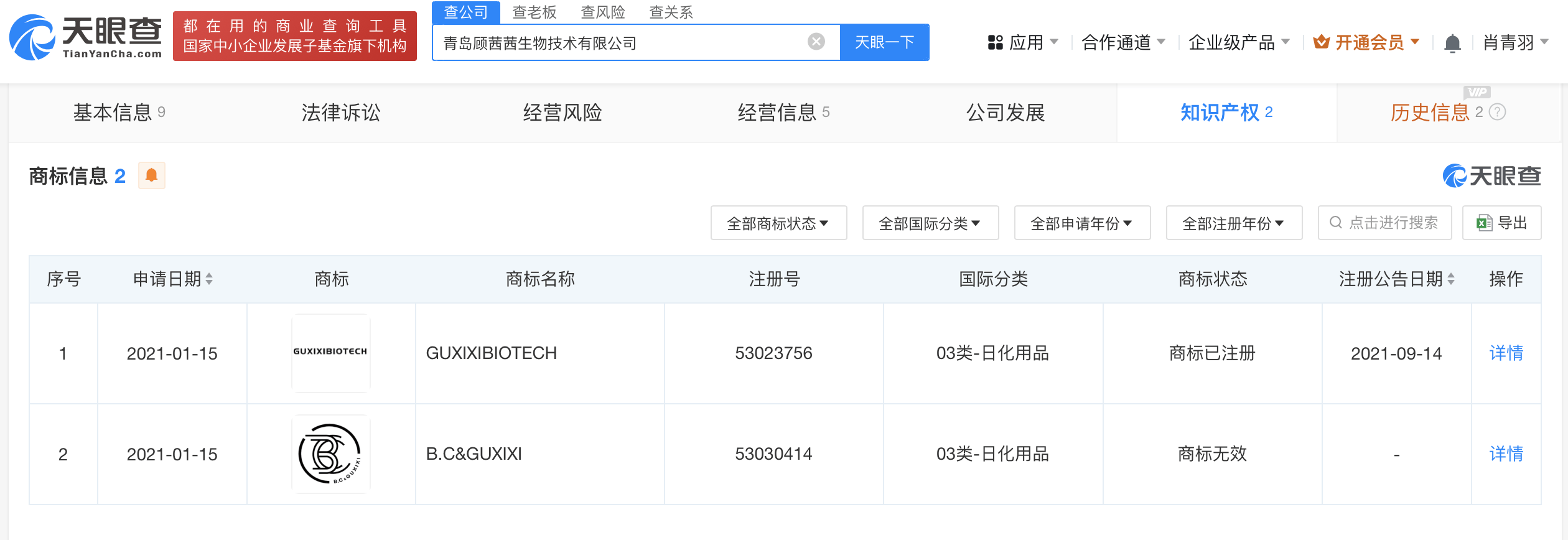 網(wǎng)紅顧茜茜名下關(guān)聯(lián)8家公司 顧茜茜注冊(cè)B.C&amp;GUXIXI商標(biāo)被駁回