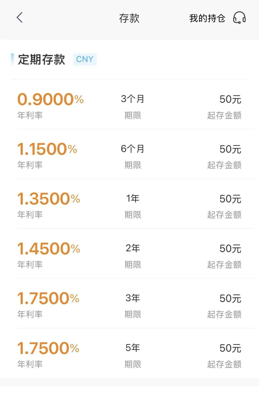 杭州小孩哥用1.5萬(wàn)壓歲錢買銀行股！爸爸：11天虧55元