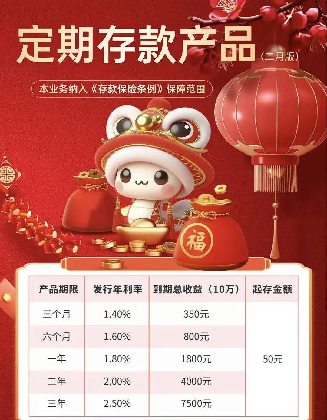 杭州小孩哥用1.5萬(wàn)壓歲錢買銀行股！爸爸：11天虧55元
