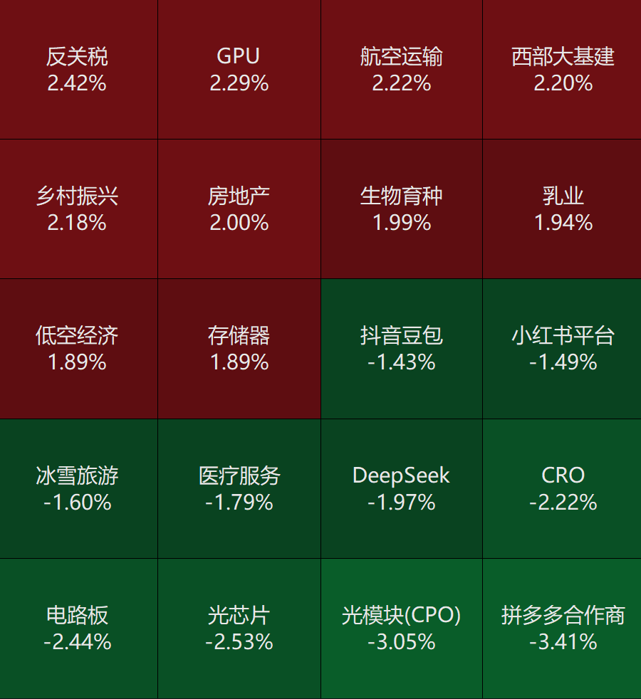 人民幣，突然大漲！華為大消息