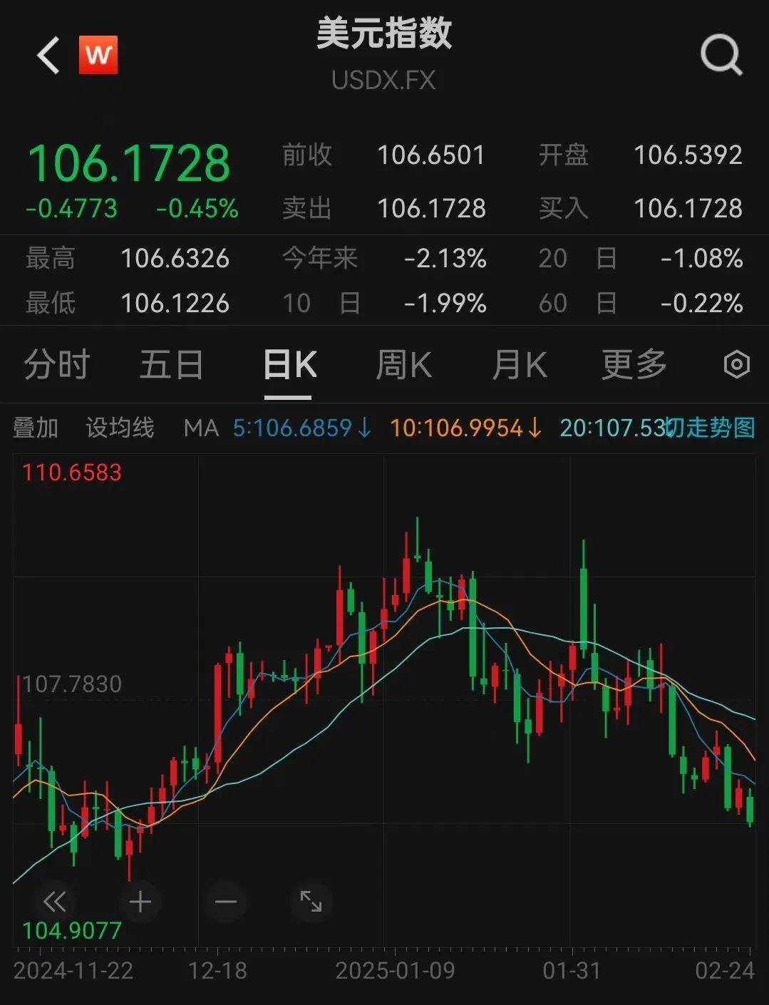 人民幣，突然大漲！華為大消息