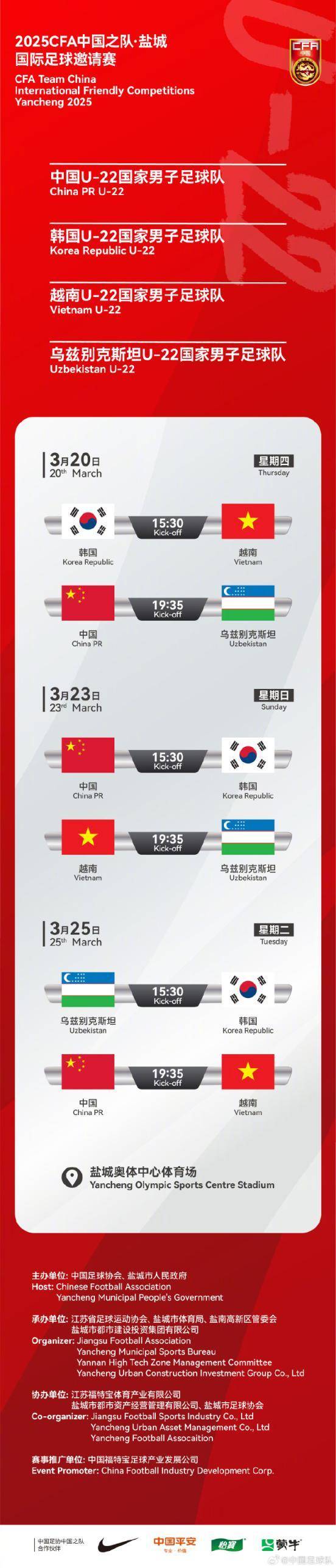 U22國足3月對陣韓國隊(duì) U20國足球員能否跳級入隊(duì)？