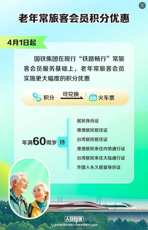 國(guó)鐵集團(tuán)：4月1日起 60歲以上旅客乘車(chē)享票面金額15倍積分