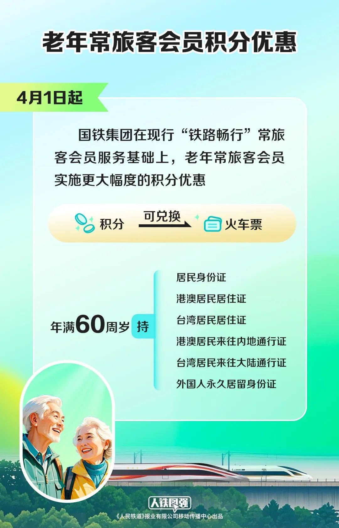 鐵路12306：4月1日起，有變！這些人有福了