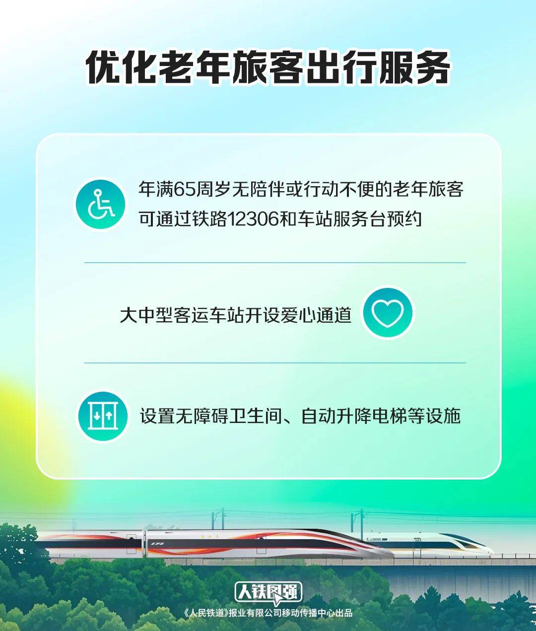 鐵路12306：4月1日起，有變！這些人有福了
