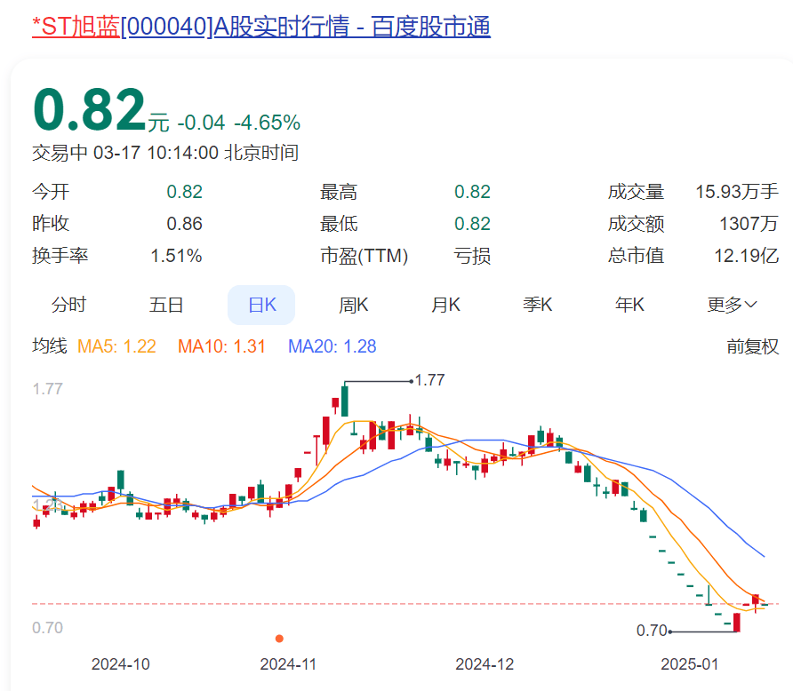 突發(fā)公告！昔日石家莊首富，被立案調(diào)查