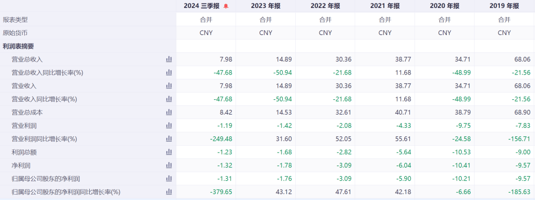 突發(fā)公告！昔日石家莊首富，被立案調(diào)查