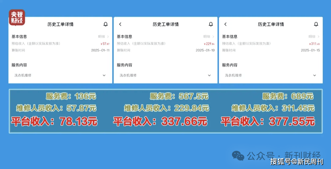 6%凈利率的微利生意再受沖擊！“放棄公關(guān)”的啄木鳥港股IPO懸了
