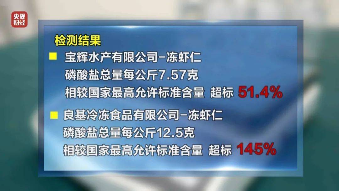 太嚇人！央視3·15晚會(huì)曝光：嚴(yán)重超標(biāo)！工人坦言：我自己從來(lái)不吃