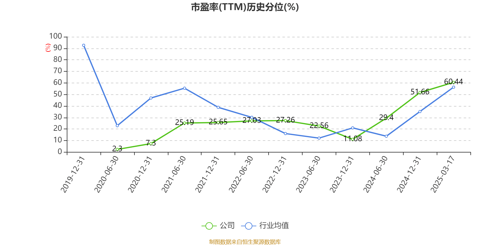 東方精工：2024年凈利潤(rùn)5.01億元 同比增長(zhǎng)15.54%