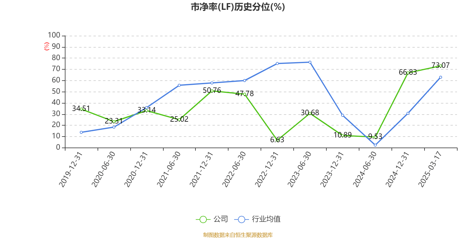 東方精工：2024年凈利潤(rùn)5.01億元 同比增長(zhǎng)15.54%