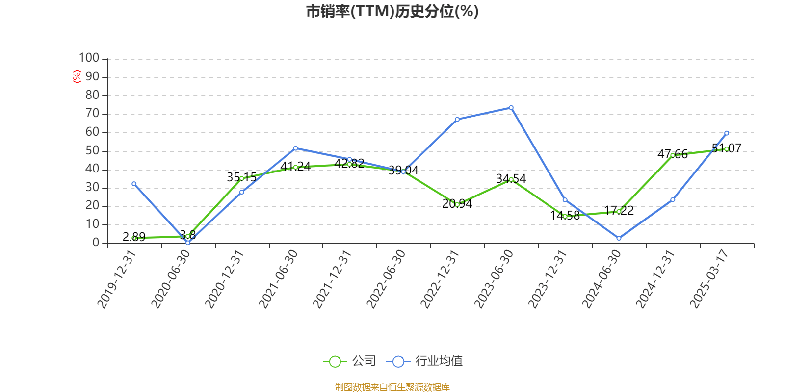 東方精工：2024年凈利潤(rùn)5.01億元 同比增長(zhǎng)15.54%
