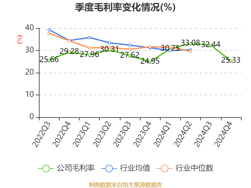 東方精工：2024年凈利潤(rùn)5.01億元 同比增長(zhǎng)15.54%