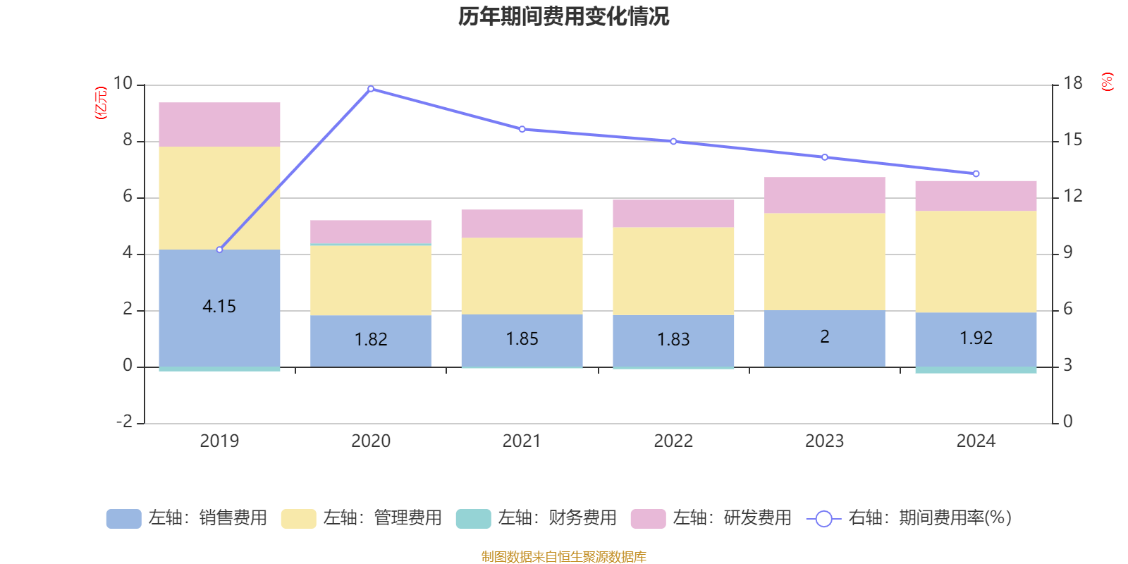 東方精工：2024年凈利潤(rùn)5.01億元 同比增長(zhǎng)15.54%