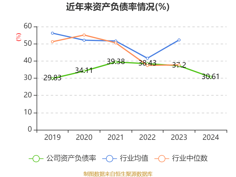 東方精工：2024年凈利潤(rùn)5.01億元 同比增長(zhǎng)15.54%