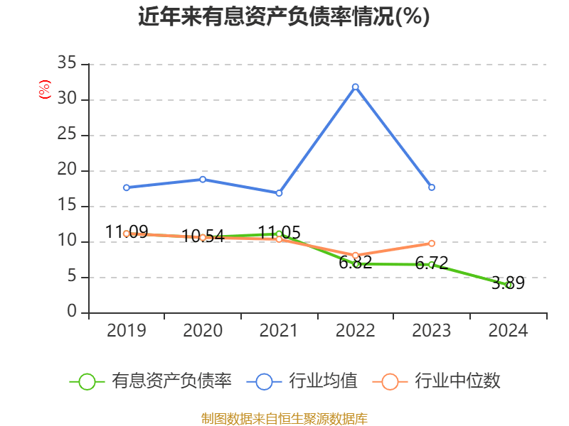 東方精工：2024年凈利潤(rùn)5.01億元 同比增長(zhǎng)15.54%