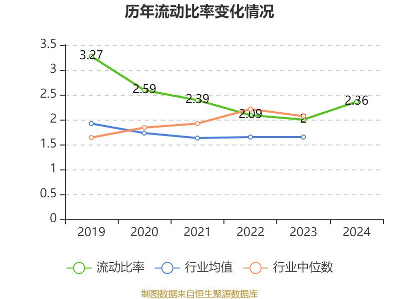東方精工：2024年凈利潤(rùn)5.01億元 同比增長(zhǎng)15.54%