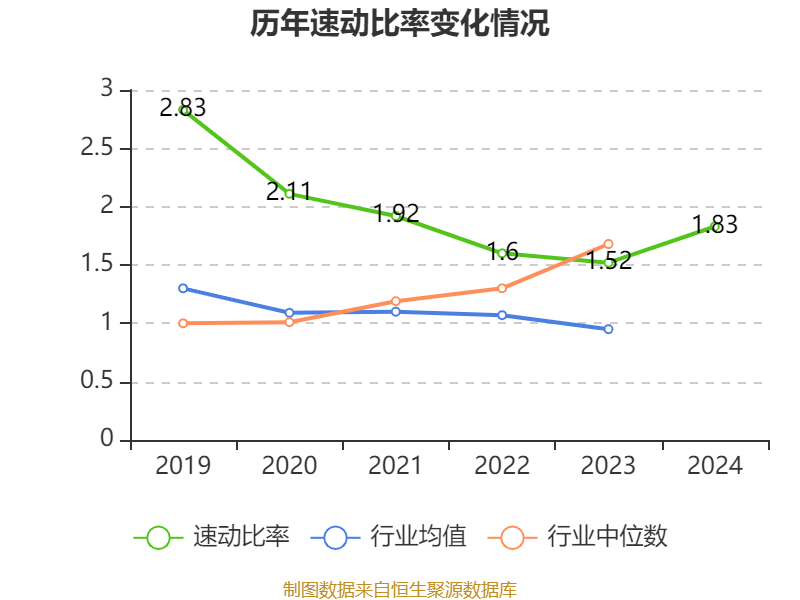 東方精工：2024年凈利潤(rùn)5.01億元 同比增長(zhǎng)15.54%