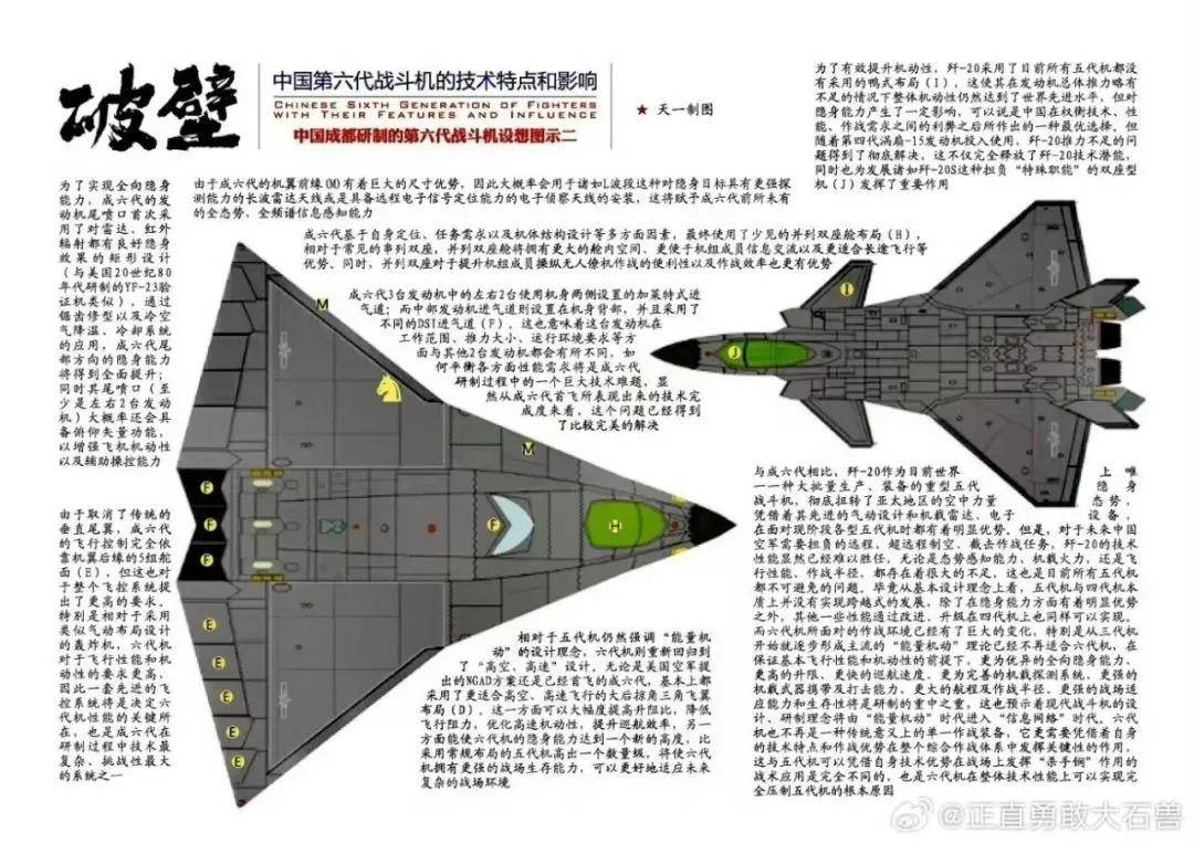 成飛“六代機”再次試飛，為何采用三發(fā)構(gòu)型？受限于發(fā)動機性能？
