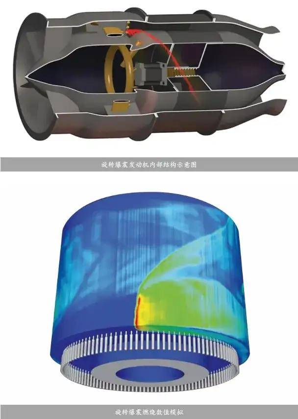 網(wǎng)上熱議！殲-36三發(fā)之一使用旋轉(zhuǎn)爆震發(fā)動(dòng)機(jī)、變循環(huán)發(fā)動(dòng)機(jī)？