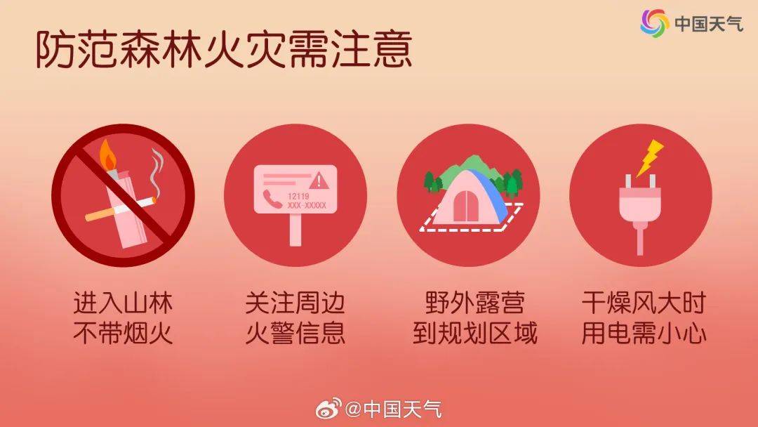 暴降17℃！浙江明起“大變臉”：暴雨、雷暴大風(fēng)、冰雹都要來！