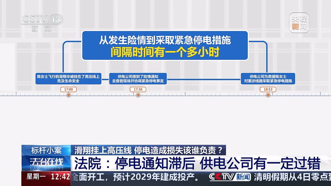 深圳女子被掛高壓線！停電救援，9池魚死光！他怒上法庭……