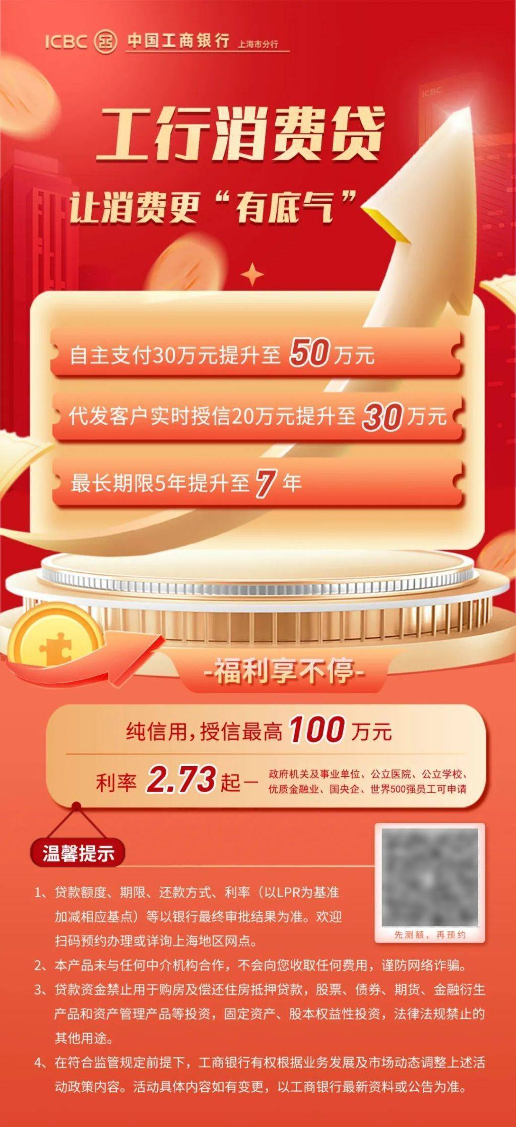 個人消費(fèi)貸新規(guī)落地：貸滿50萬元需要滿足什么條件？如何監(jiān)管資金流向？