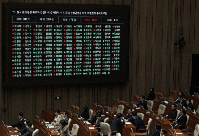 179：85！韓政壇大地震，尹錫悅還沒(méi)審判，他的妻子率先收到噩耗 ?