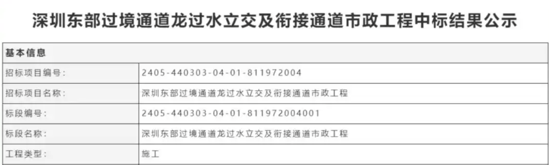 一度被傳"爛尾"！盼了15年的深圳東部過境高速，終于等來官宣推進(jìn)