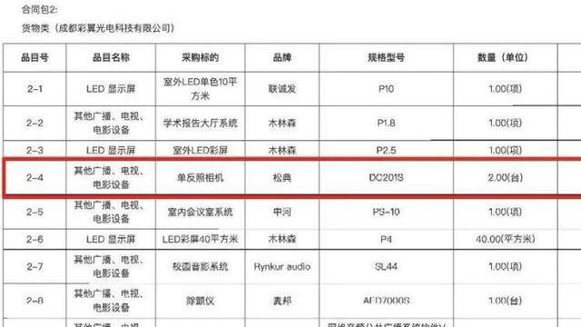 希望小學(xué)近3萬買除顫器只值1萬1、采購餐盤花24萬？多部門介入調(diào)查