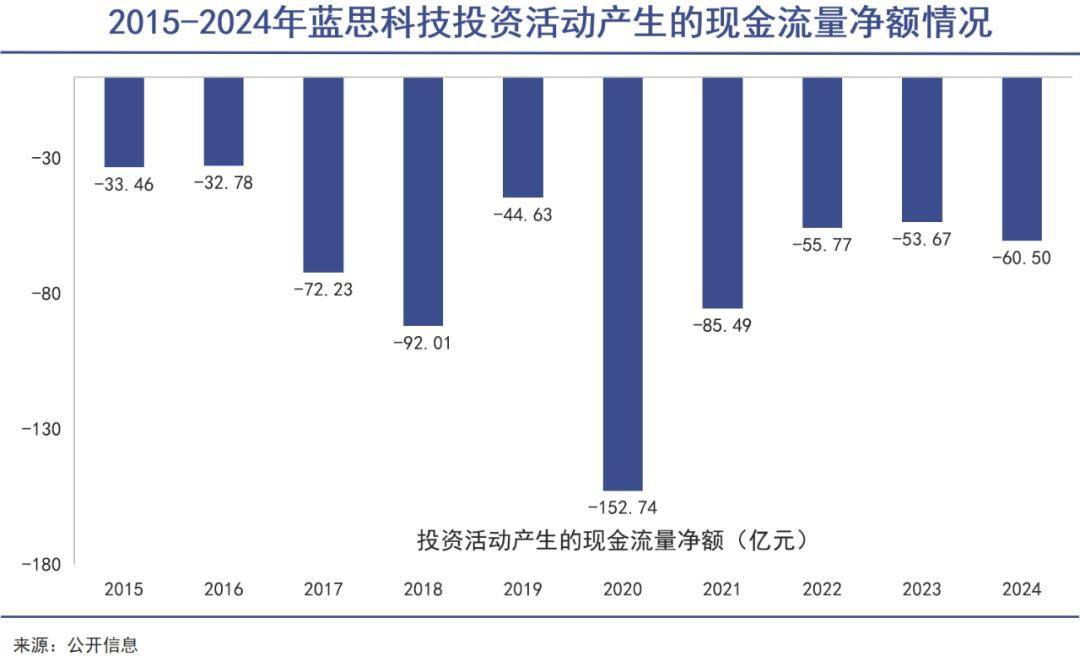 女首富，掙脫果鏈不容易