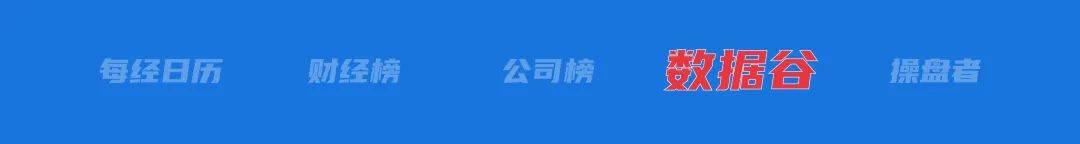 李嘉誠旗下長和擬向美財團(tuán)出售港口資產(chǎn)將被審查，外交部回應(yīng)；特朗普明天將定最終關(guān)稅政策；國際油價大漲；華為營收超八千億元丨每經(jīng)早參