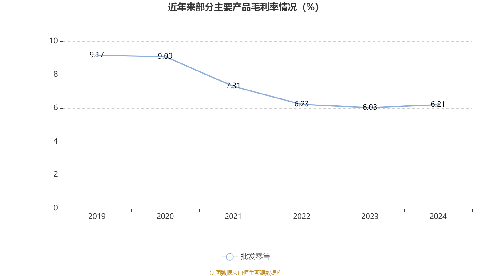 云南白藥：2024年凈利潤47.49億元 同比增長16.02% 擬10派11.85元