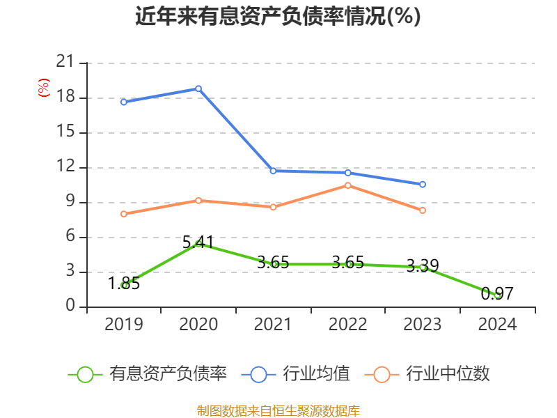 云南白藥：2024年凈利潤47.49億元 同比增長16.02% 擬10派11.85元